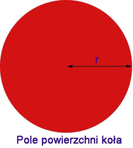 Pol Kola