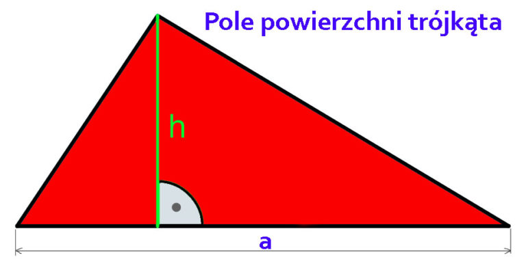 Pole Trojkata Pole Wycinka Kolowego I Kola Sprawdzian 2 Liceum